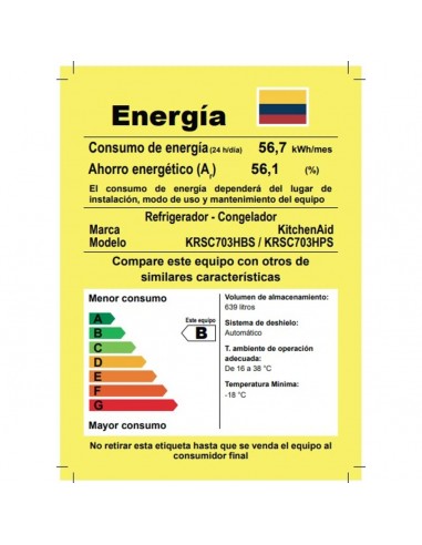 Nevecon KitchenAid Side By Side 640...